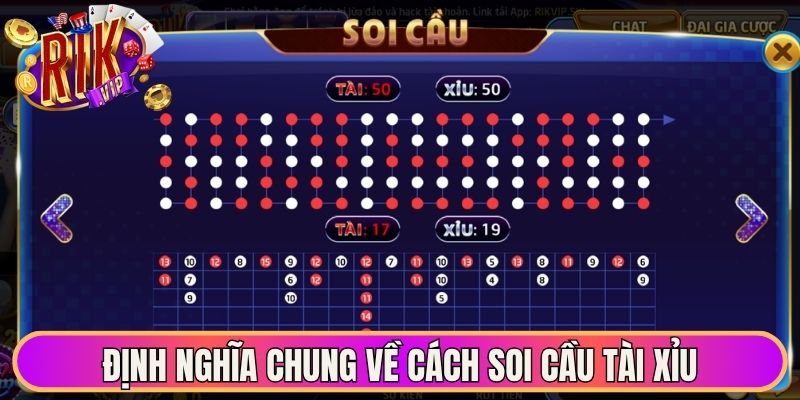 Cách Soi Cầu Tài Xỉu - Bí Quyết Chiến Thắng Lớn Khi Chơi 1 Định nghĩa chung về cách soi cầu tài xỉu