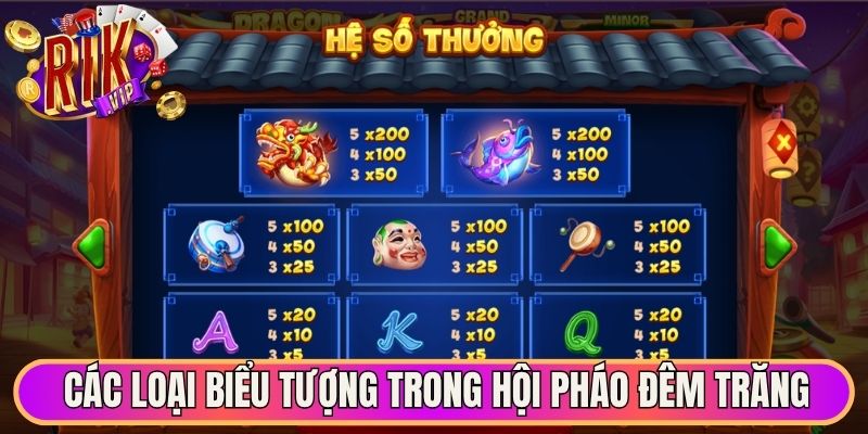 Hội Pháo Đêm Trăng - Không Gian Dân Gian Mới Nhất 2026 1 Các loại biểu tượng trong hội pháo đêm trăng