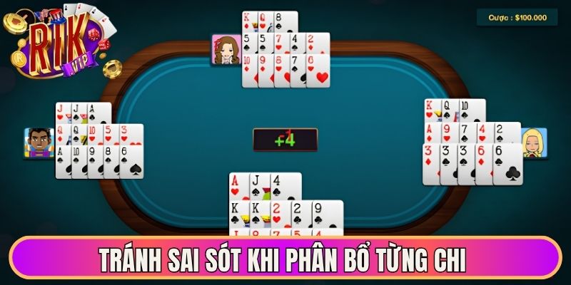 Tránh sai sót khi phân bổ từng chi 