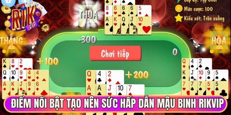  Điểm nổi bật tạo nên sức hấp dẫn mậu binh Rikvip 