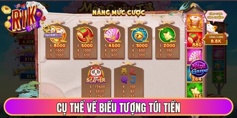 Mèo Chiêu Tài - Trải Nghiệm Vòng Quay May Mắn Độc Đáo 3 Cụ thể về biểu tượng túi tiền